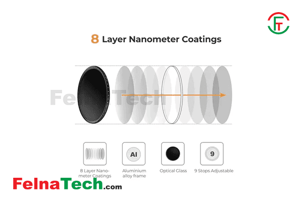 K&F Concept 52mm HMC ND2-ND400 Variable C-Series ND Camera Lens Filter